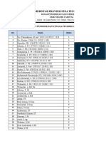 Data Vaksin SMKN 1 Monta