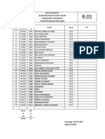 Daftar Peserta Pas 1