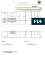 Final Tos Grade 8 Tle