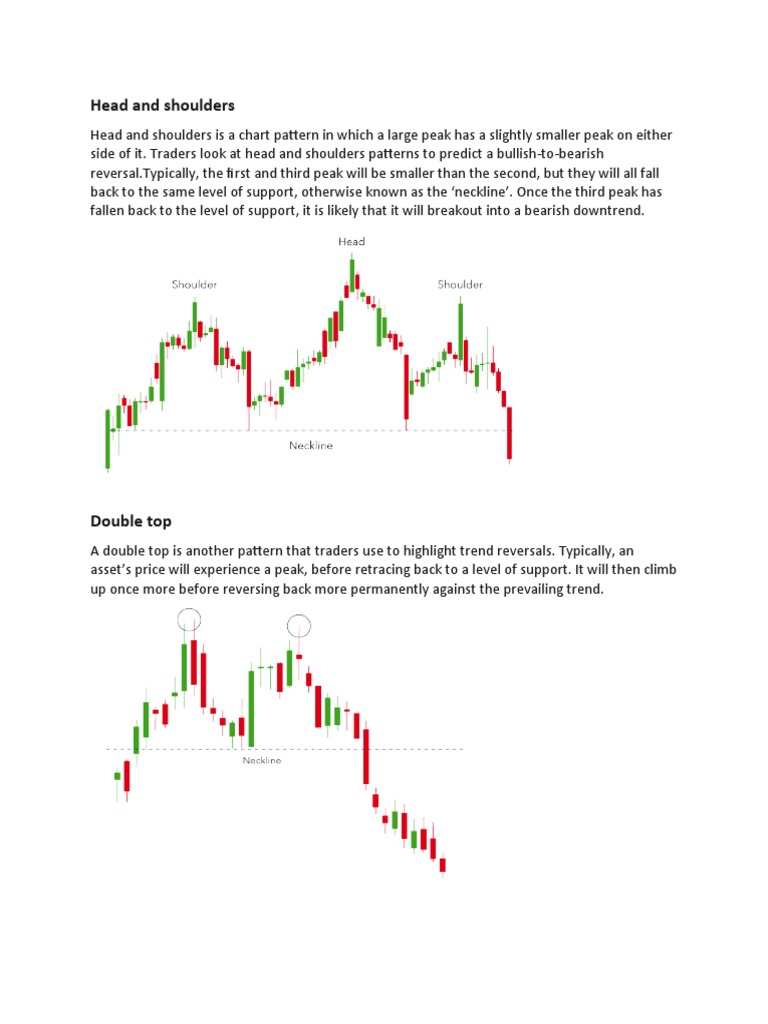 Trading Patterns | Download Free PDF | Market Trend | Financial Economics
