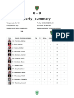 Party - Summary: Foto Dorsal - Nombre Completo T.A T.R Minu.. Goles Suplente Titular