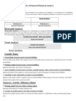 Tools of Financial Statement Analysis 2017