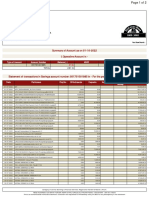 Summary of Account As On 01-10-2022 I. Operative Account in