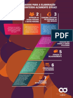 Cópia de 7 Passos Info