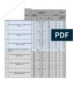 Calcul Majorari - 11.06.2023