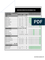 MT1001 Plan de Mantenimiento V1