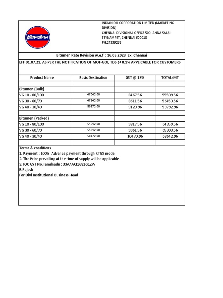 Iocl Bitumen Price May 16.05.2023 PDF