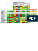 Adaptabilidad y Tolerancia de Pasturas