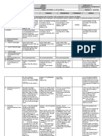 DLL - Mathematics 6 - Q2 - W51