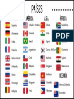 Países ARche-ELE