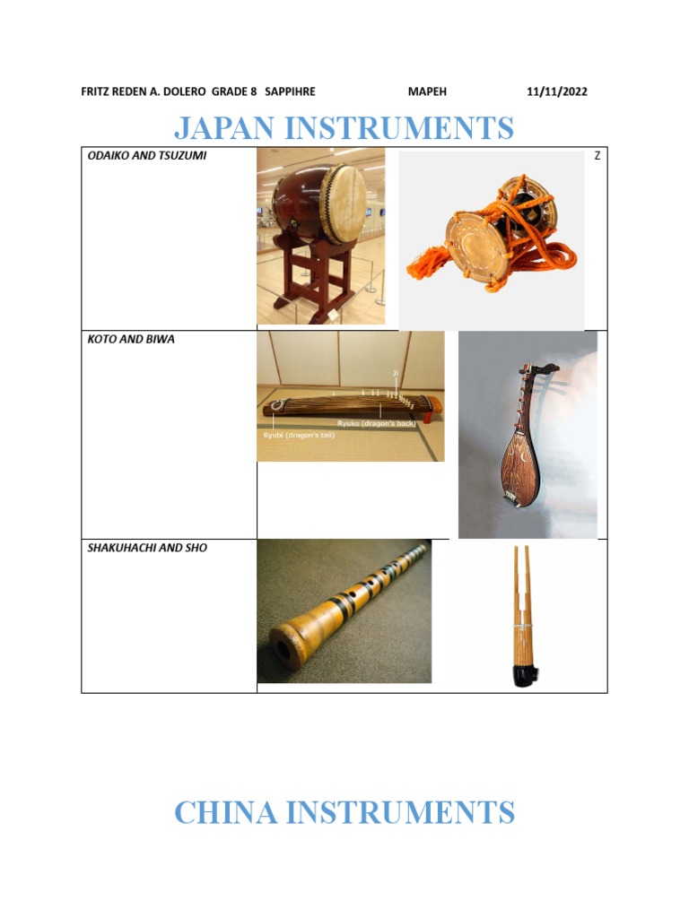 Musical Instrument | PDF