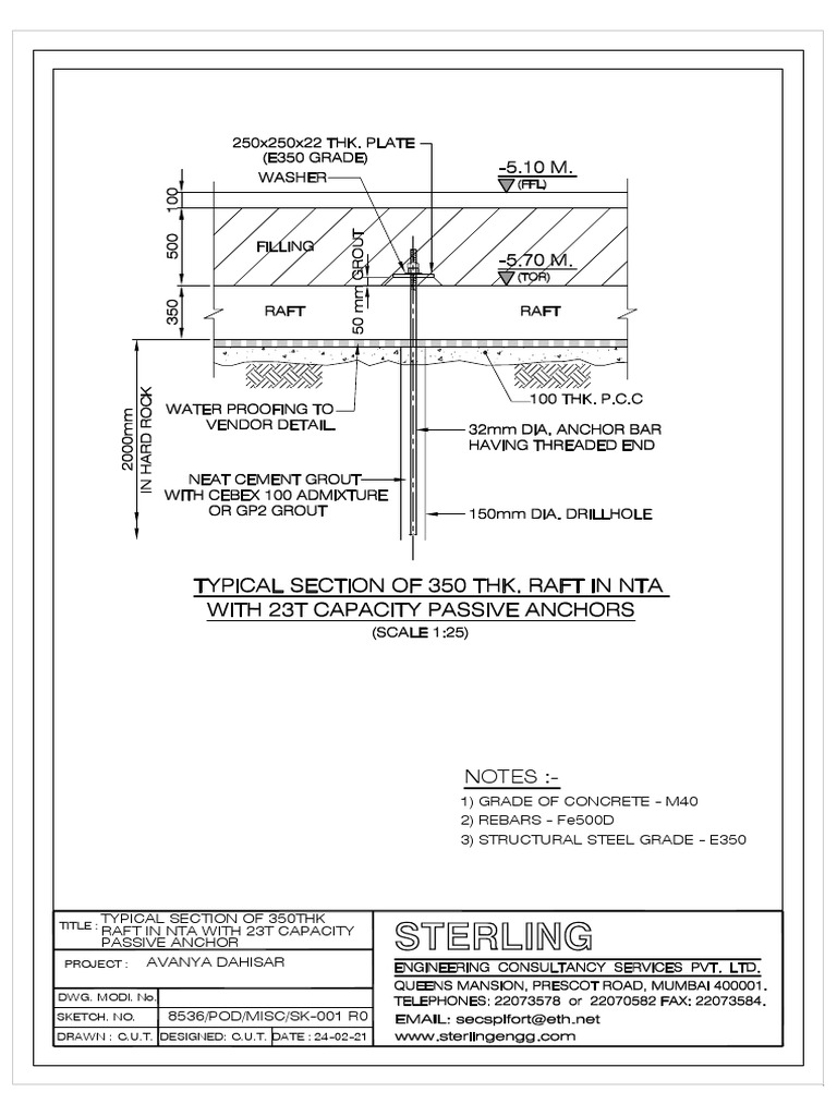 Details of 23t Passive Rock Anchors in Raft | PDF