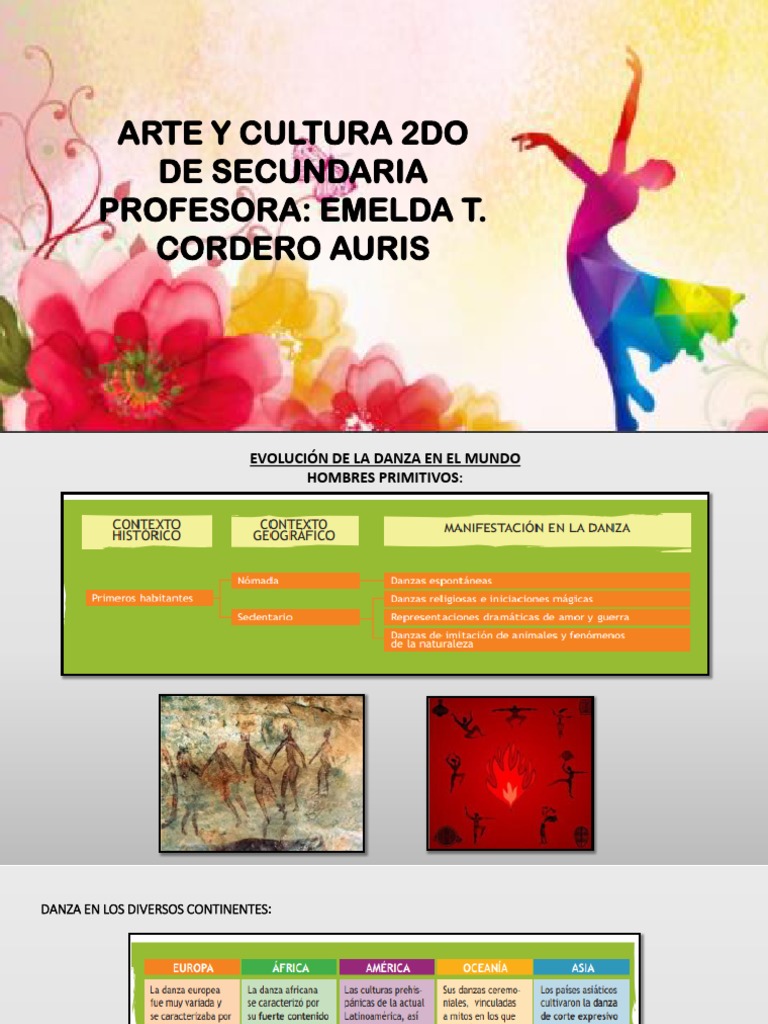 Clase Arte y Cultura - Evolución de La Danza en El Mundo | PDF | Bailes ...