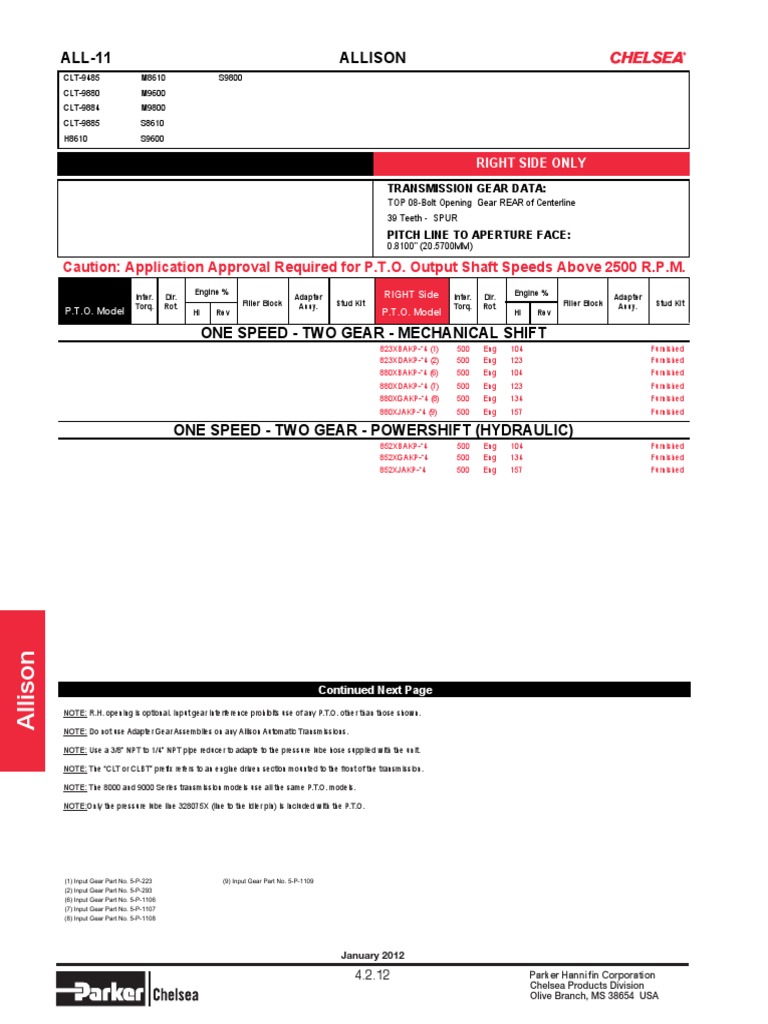 !chelsea PTO's For Allison World Transmission 2012 + ALL-11 (8,9000