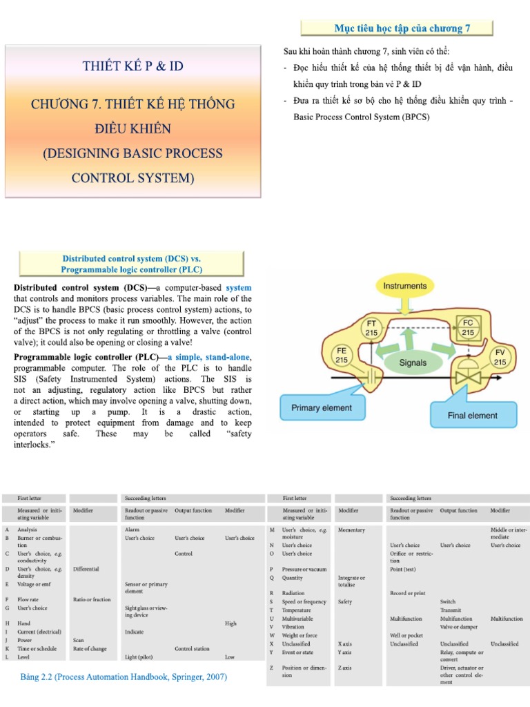 C 7 | PDF