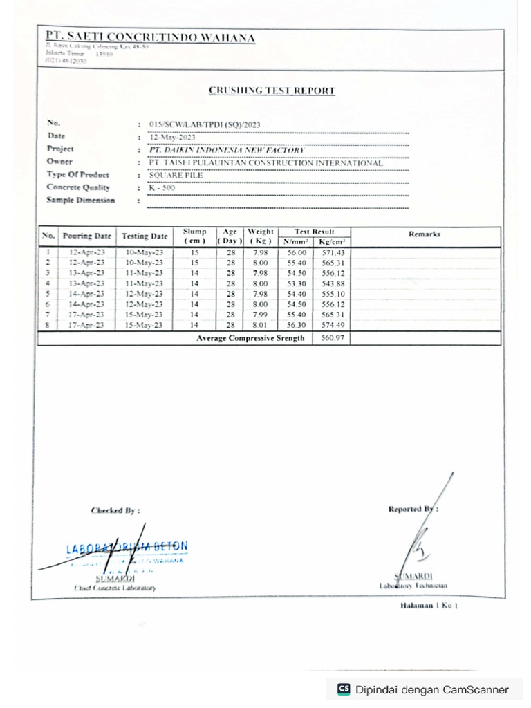 Crushing Test Report PDF