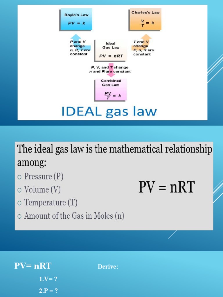 Ideal Gas Law PDF