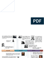 PDF Linea de Tiempo Sociologia - Compress