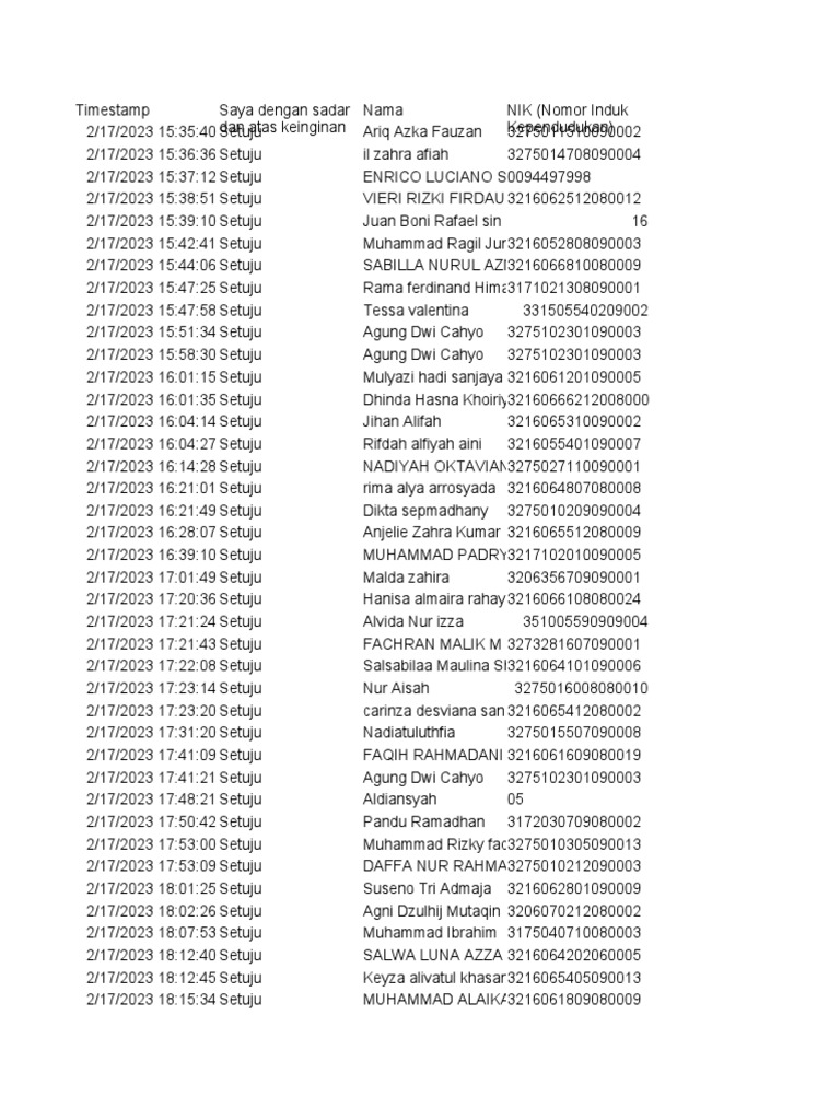 Kab Bekasi Instrumen SDQ (Strength and Difficulties Questionnaire) Usia ...