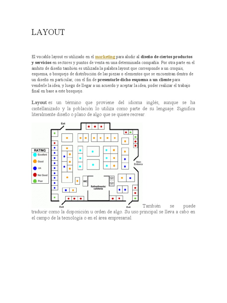 Definicion de Layout PDF