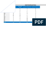 HSE KPI Dashboard-New Version