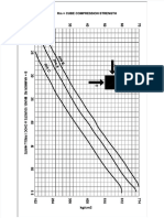 PDF Tabla Esclerometro Compress