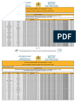 Concours de Recrutement Des Techniciens 3 Grade Liste Des Candidats Convoqués À L'épreuve Écrite Le 02/04/2023 À 09h00 Centre de Concours: FES