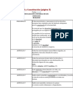 Derecho Penal y Constitución 3333