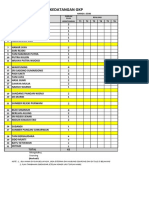 Data Plan Kedatangan GKP 30-03-2023