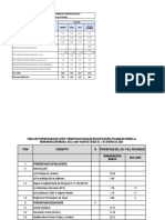 MANO DE OBRA 2022 - 2023 agreda