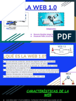 Web 1.5