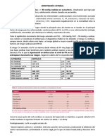 Hipertensión Arterial 2022