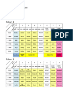 Jadual Khamis 23.3.2023