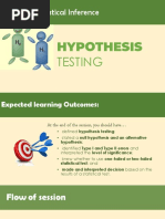 U2.T4 Session 3 Introduction To Hypothesis Testing SY2223