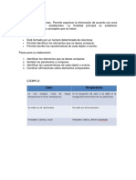 Cuadro Comparativo