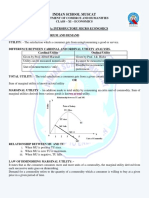 Class - Xi - Microeconomics - Consumer Behaviour and Demand