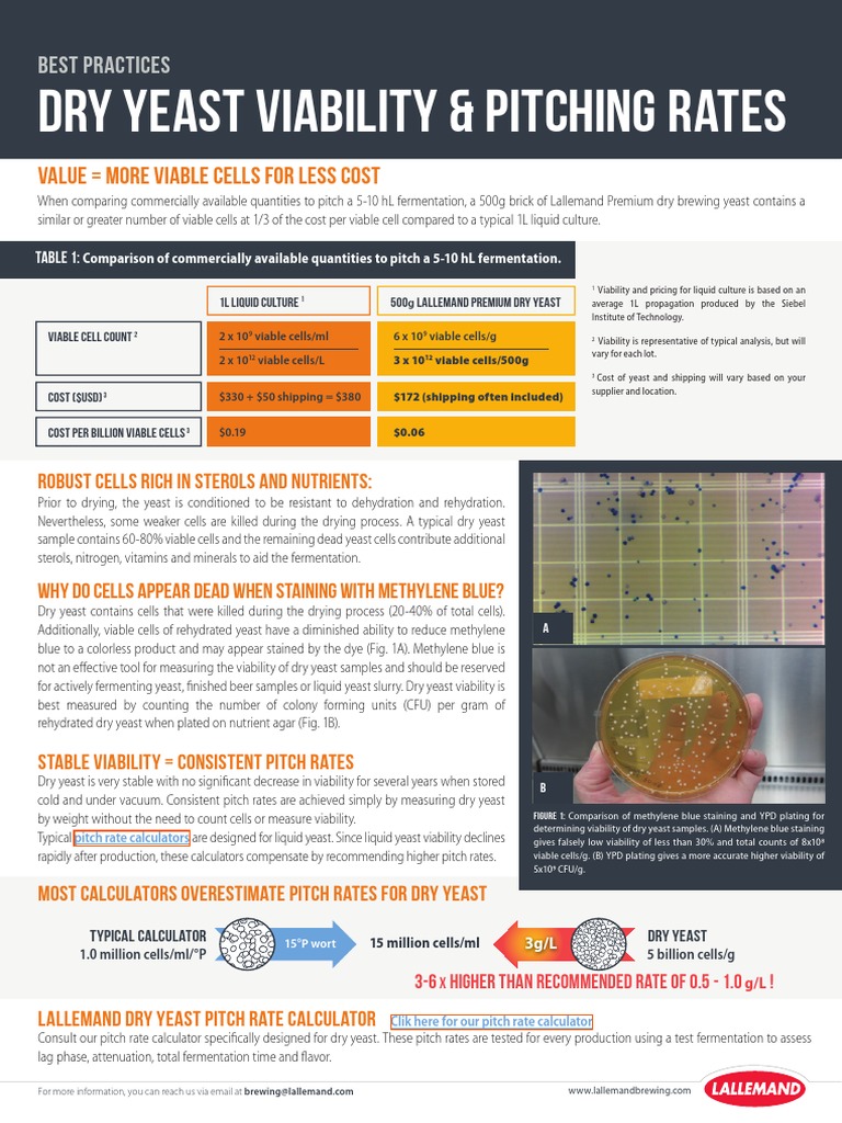 LALbestpracticesDryYeastViabilitydigital PDF
