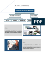 Tema Parcial 2 Contabilidad