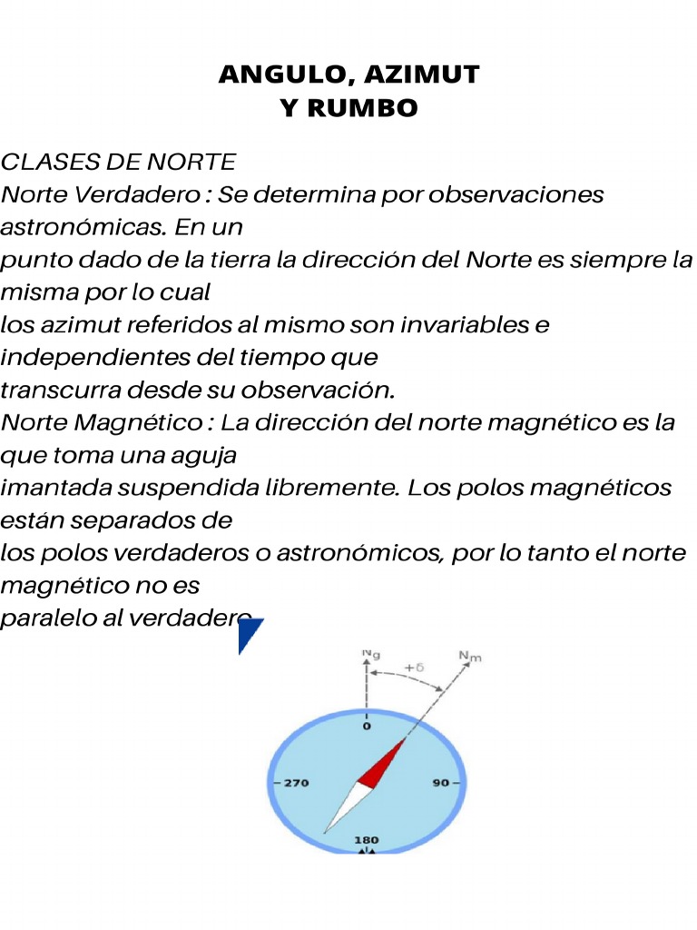 Lectura Azimut Y Rumbo – ¿Qué es un rumbo y azimut? – SYPE
