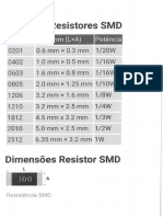 Dimensões resistores SMD