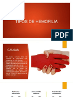 Tipos de Hemofilia