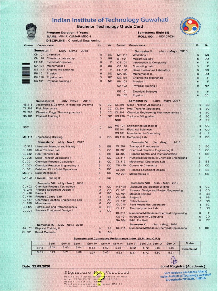 Grade Transcript (B.Tech) PDF
