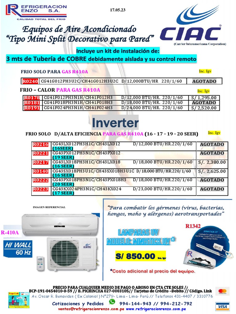 Mini Split Ciac 17.05.23 PDF