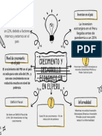 Gráfico de Mapa Conceptual o Mental Lluvia de Ideas Investigación Proyecto Con Flechas Doodle A Mano Scribble Blanco Negro y Amarillo