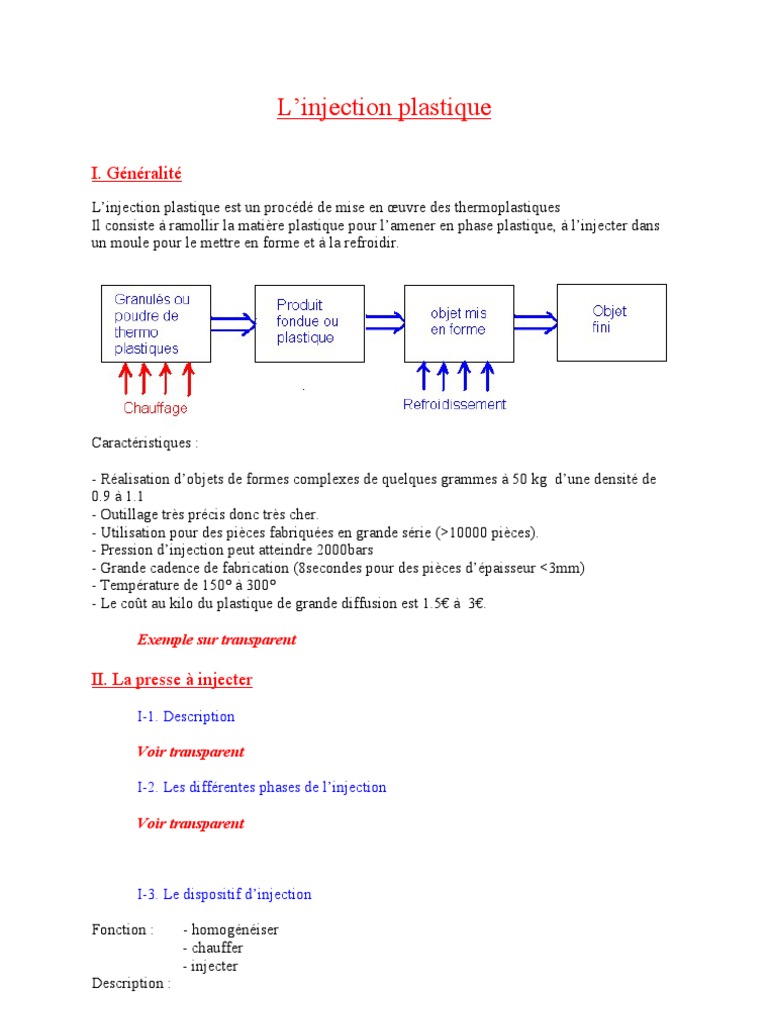 Lecon D'injection Plastique Pat | PDF