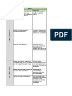 Segunda Entrega Responsabilidad Social Empresarial 1