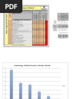 Inspection Matrix - RPR43MX1
