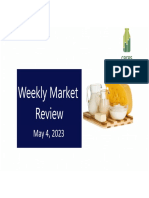 Weekly Market Update 050423