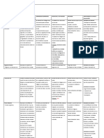 Planificacion de Sociales 4to 2020