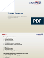 Apunte Zona Franca Aduana